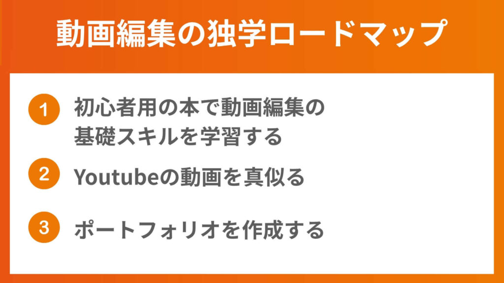 動画編集の独学ロードマップ